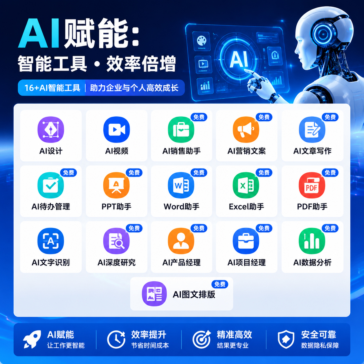 AI赋能