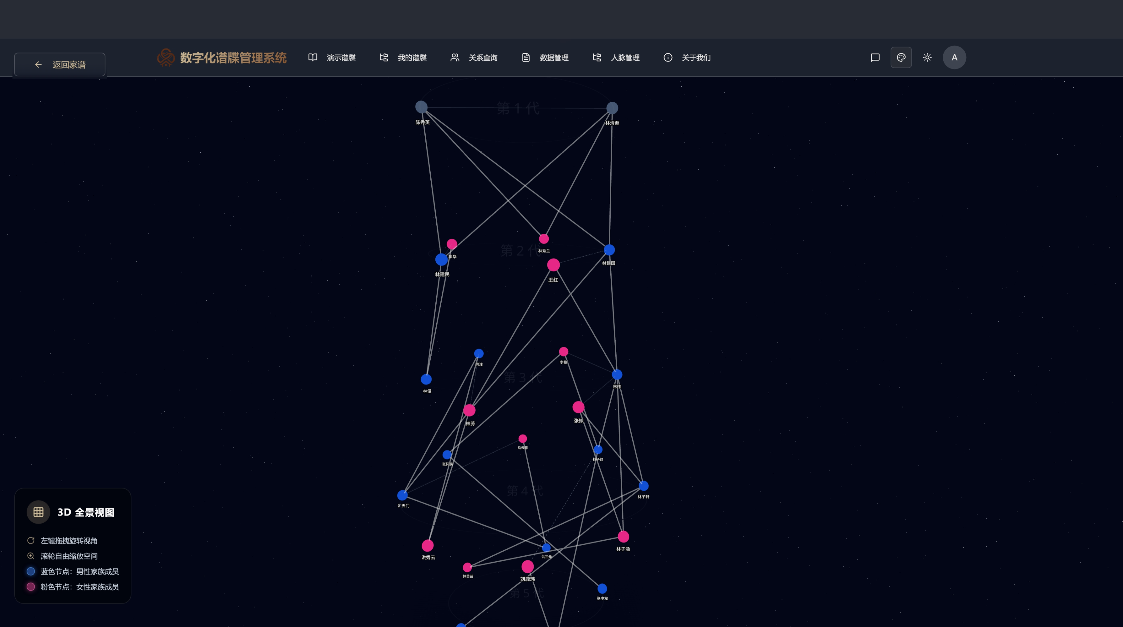 推荐｜数字化谱牒管理系统：轻松修谱，留住家族那些珍贵记忆