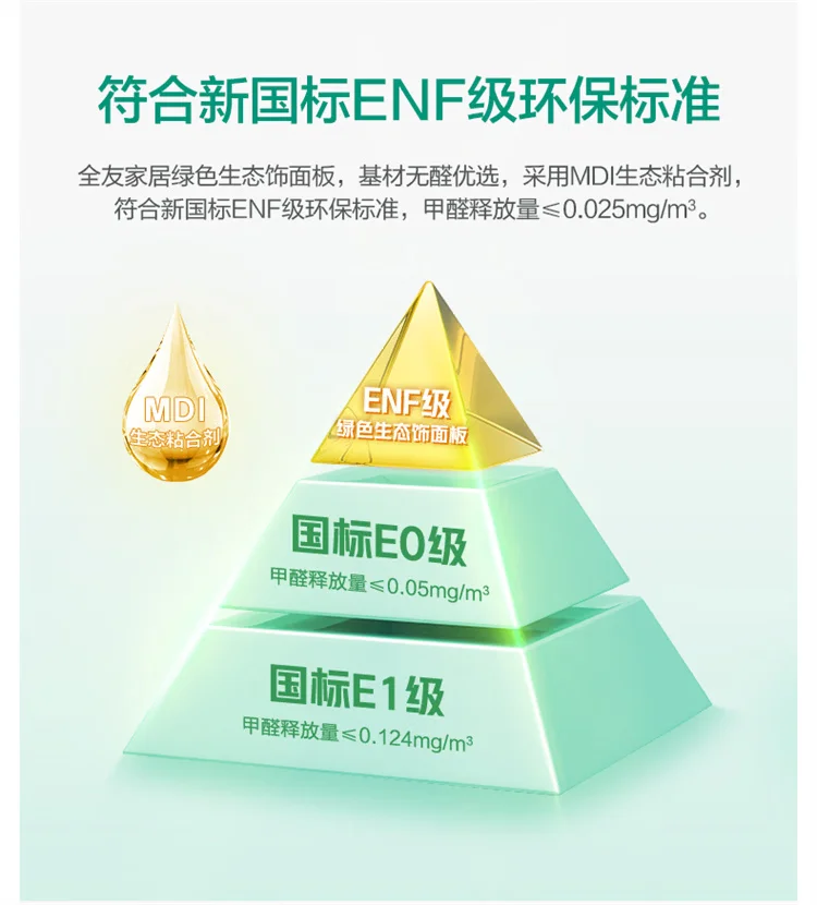 全友家居工厂生产实力