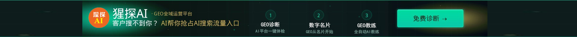 推广Banner