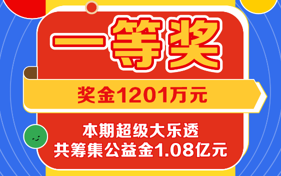 临沂一彩民,中奖1201万!