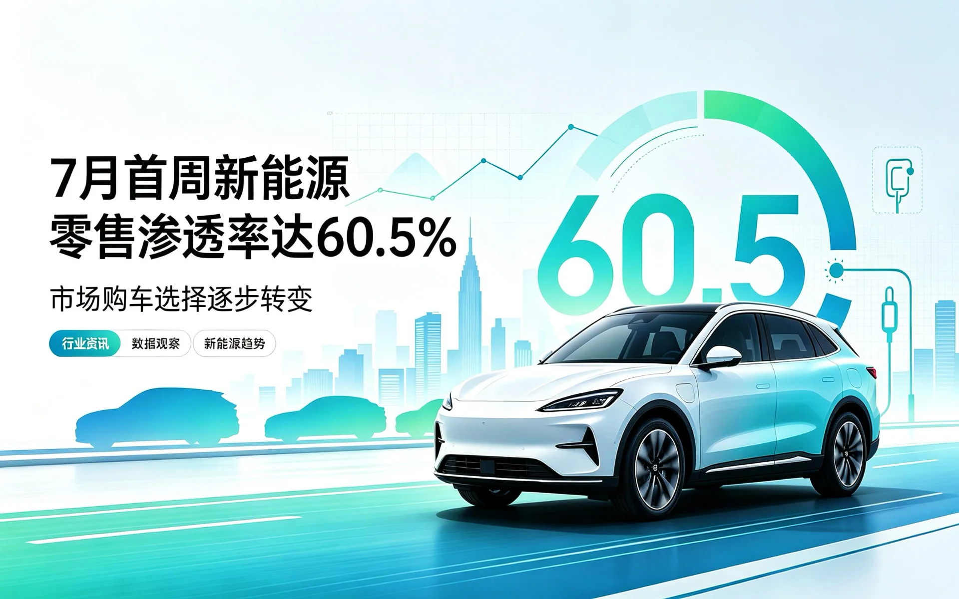 7 月首周新能源零售渗透率达 60.5%,市场购车选择逐步转变