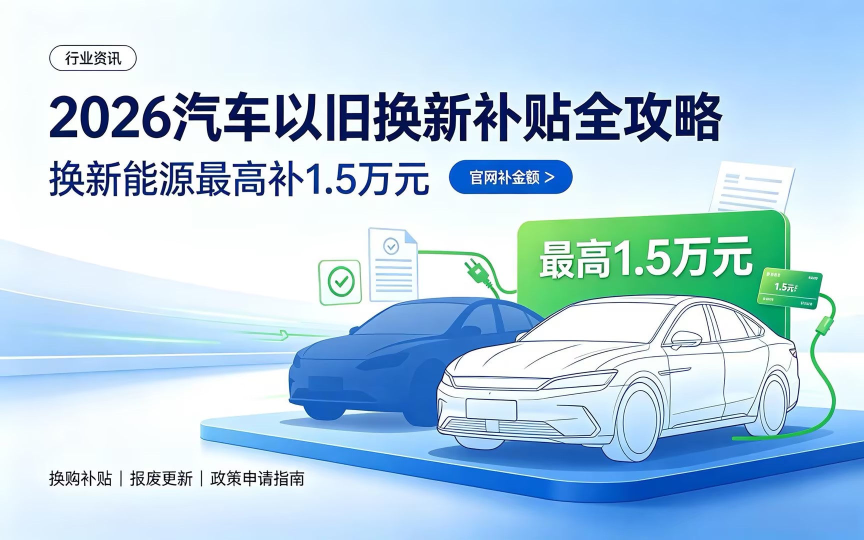 2026 汽车以旧换新补贴全攻略:换新能源最高补 1.5 万元