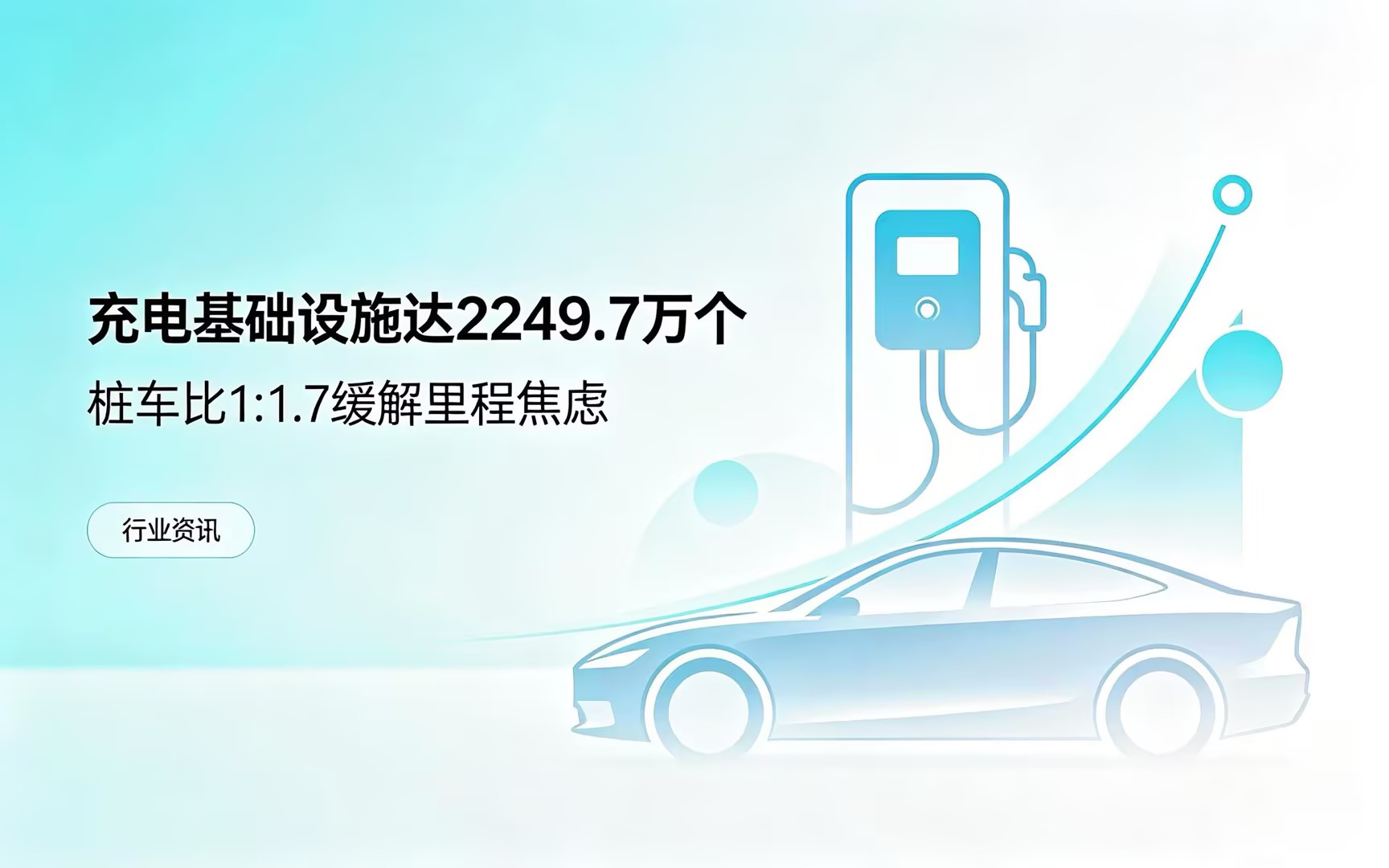 充电基础设施达 2249.7 万个,桩车比 1:1.7 缓解里程焦虑