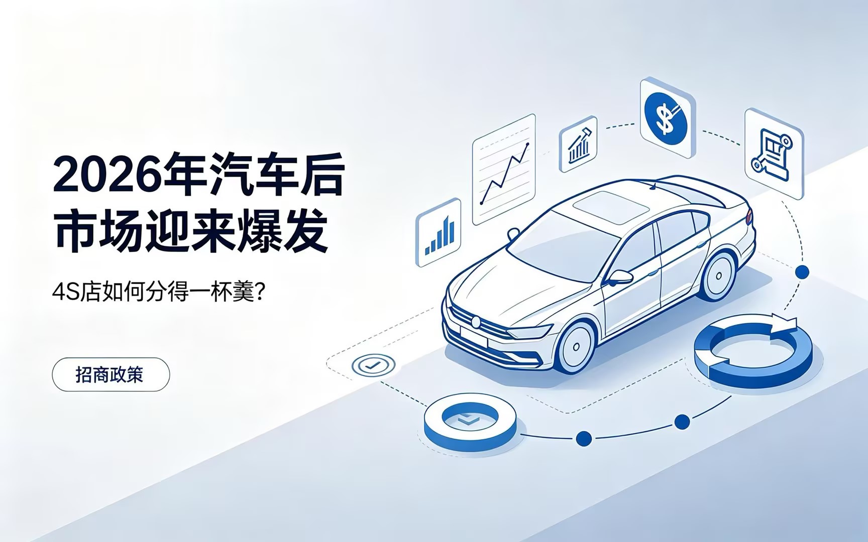 2026 年汽车后市场迎来爆发,4S 店如何分得一杯羹?
