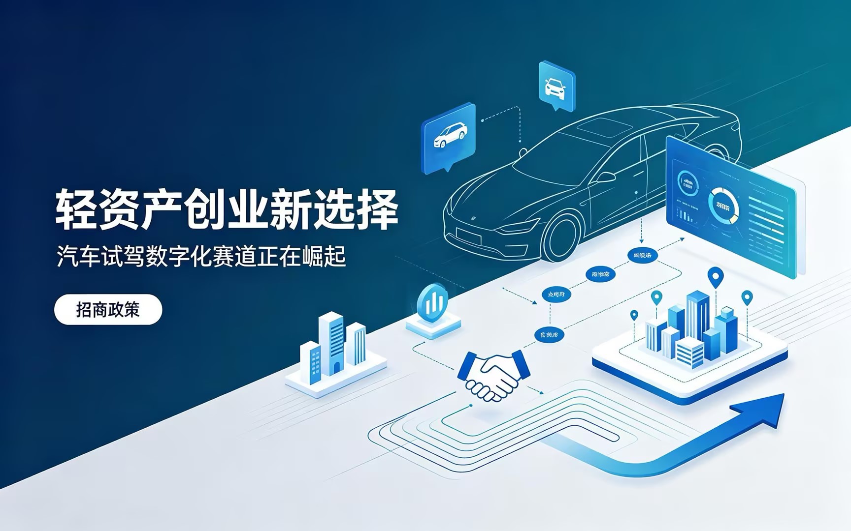 轻资产创业新选择:汽车试驾数字化赛道正在崛起