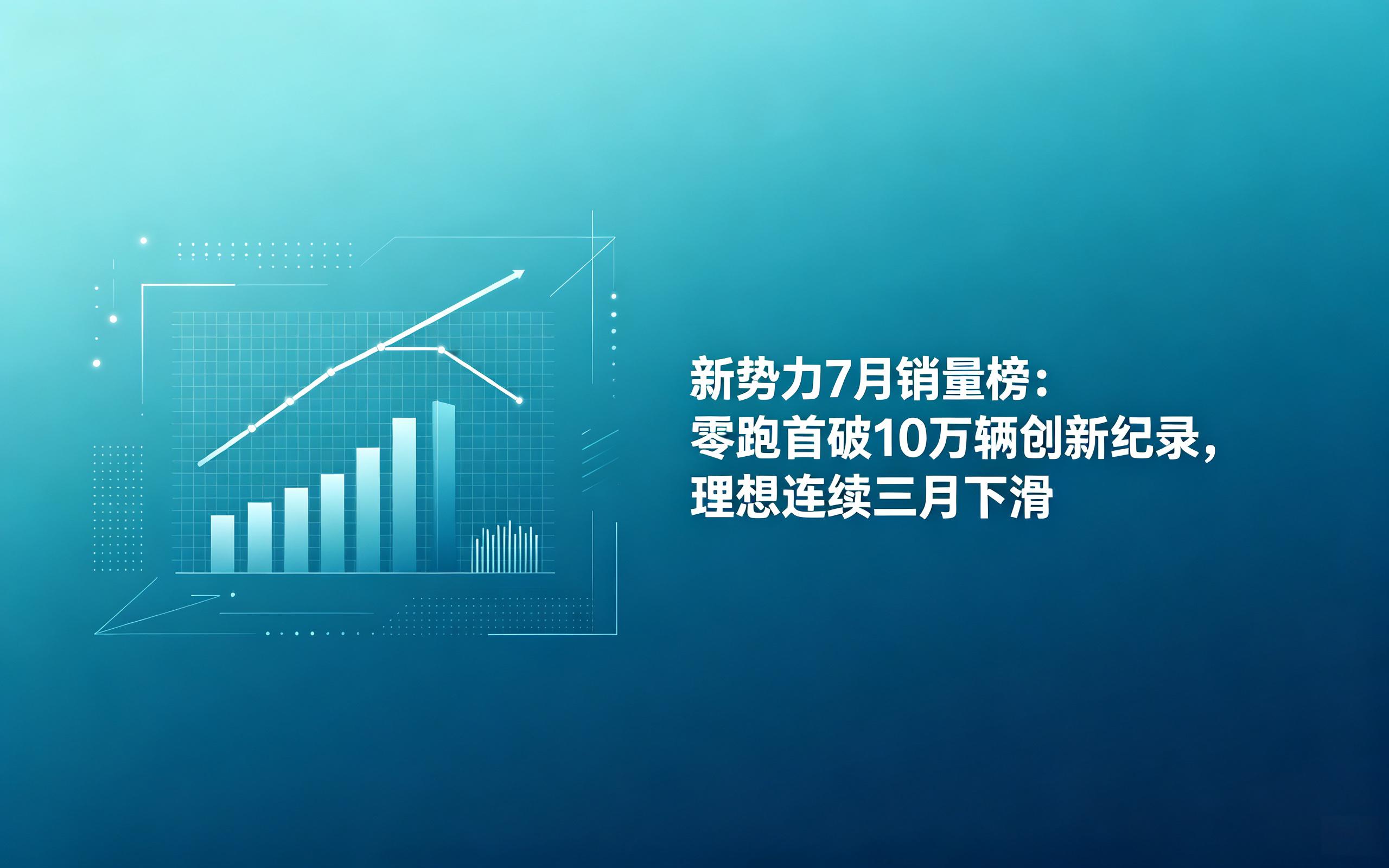 新势力 7 月销量榜:零跑首破 10 万辆创新纪录,理想连续三月下滑