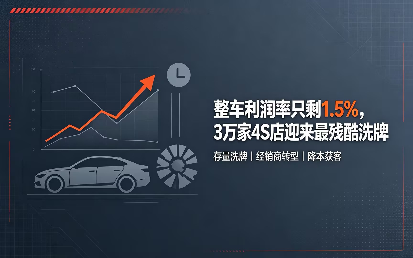 整车利润率只剩 1.5%,3 万家 4S 店迎来最残酷洗牌