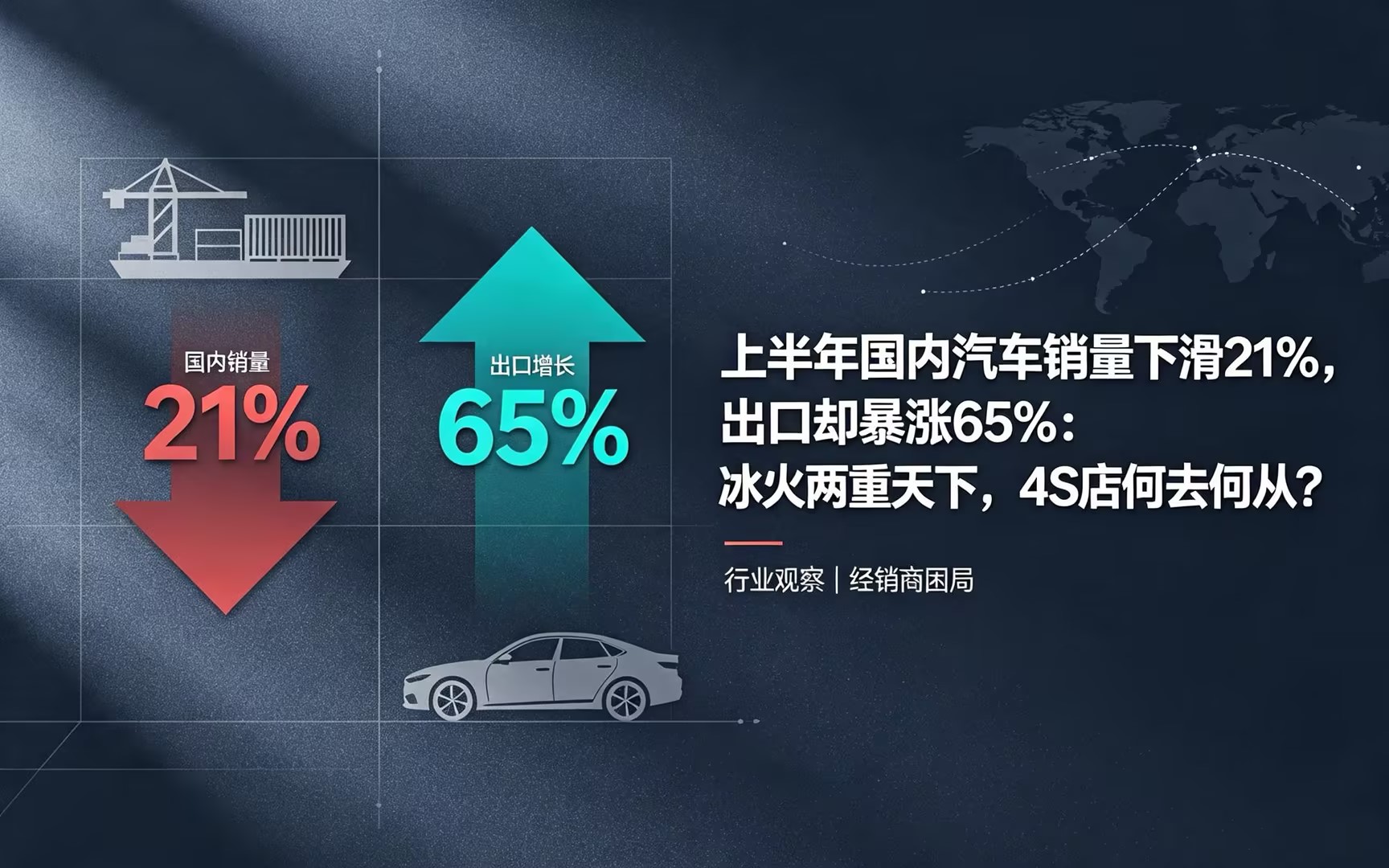上半年国内汽车销量下滑21%,出口却暴涨65%:冰火两重天下,4S店何去何从?