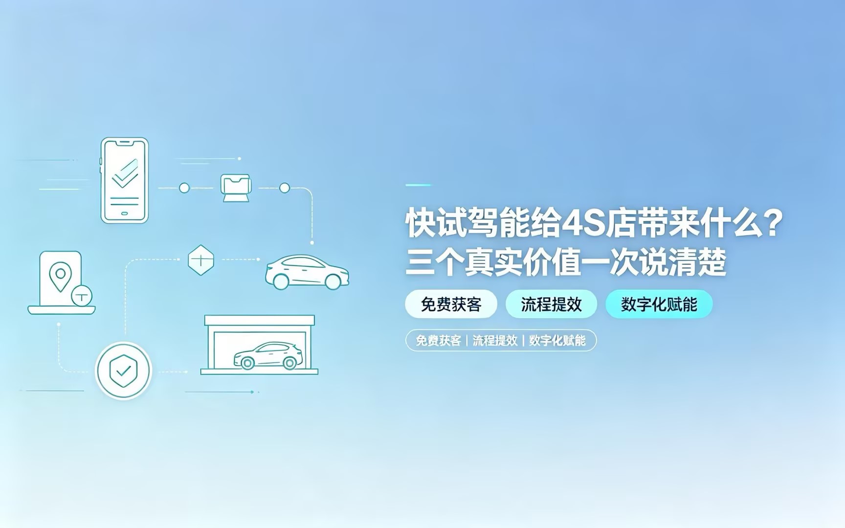 快试驾能给4S店带来什么?三个真实价值一次说清楚