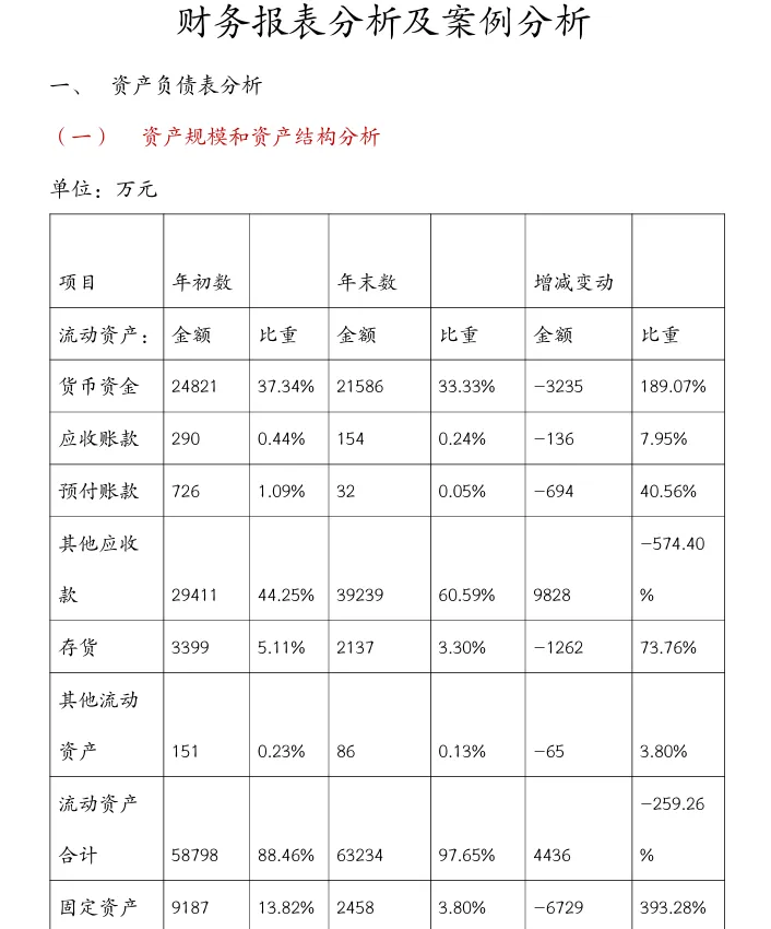 财务报表分析及案例分析