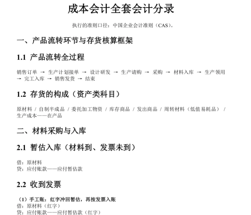 成本会计全套会计分录