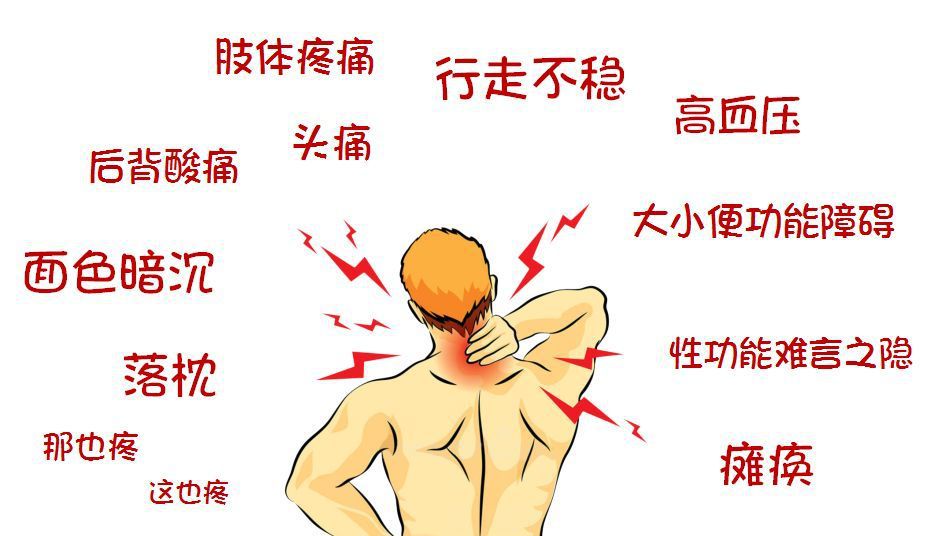 哪些颈椎病需手术