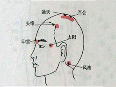 三穴常按  身强体健