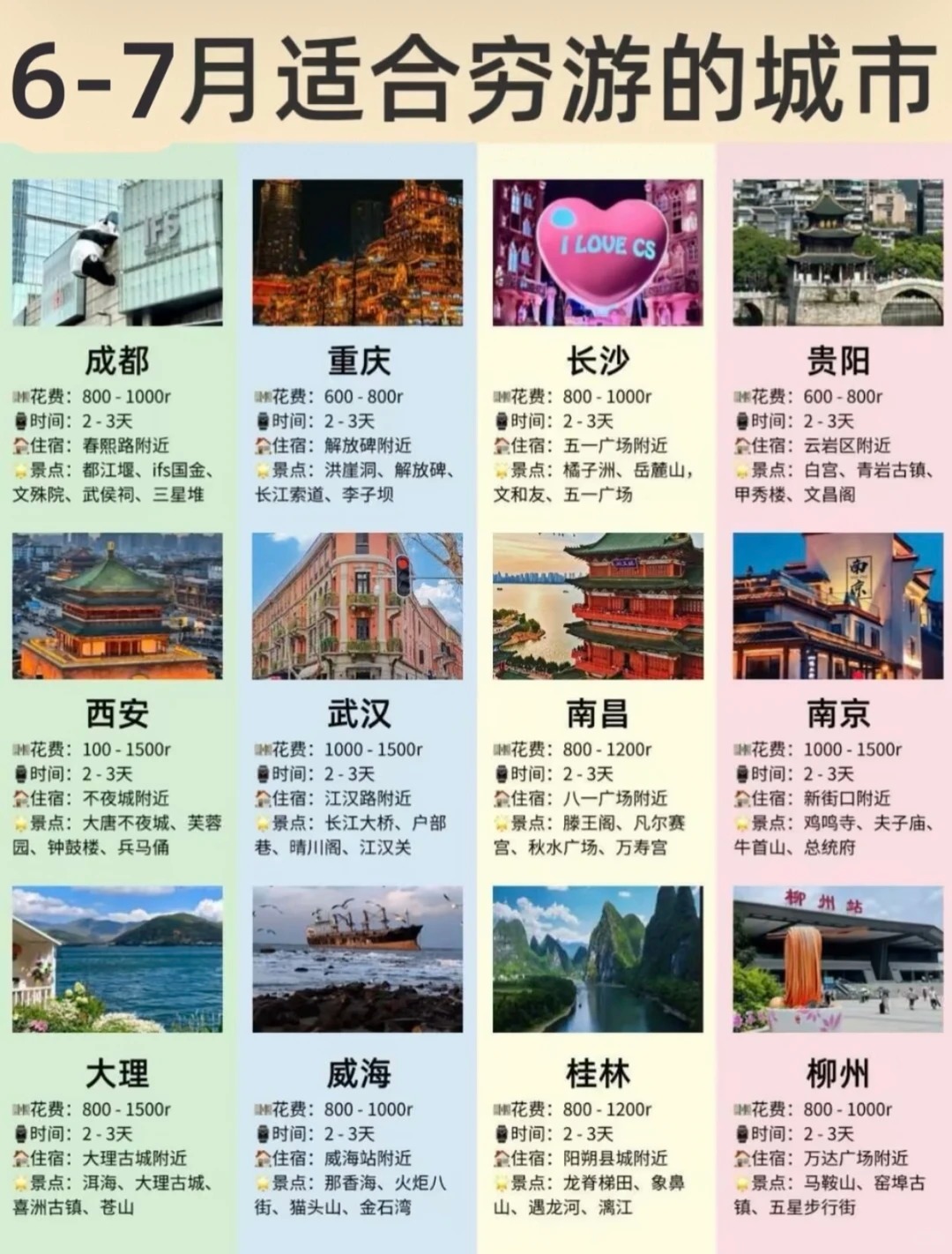 旅游