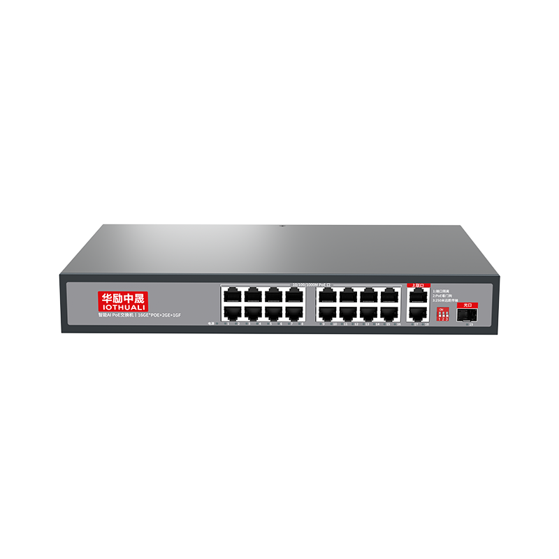 全千兆1光18电POE