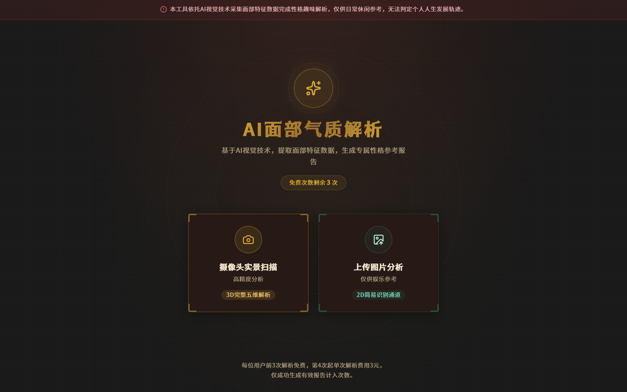 面部性格分析