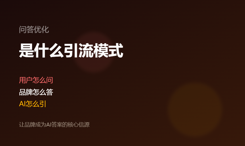 GEO问答优化是什么引流模式