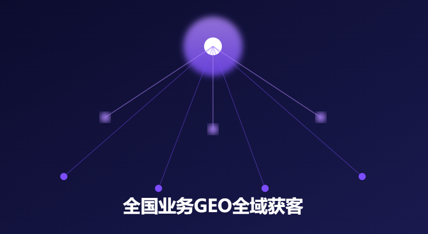 全国业务怎么做GEO全域获客