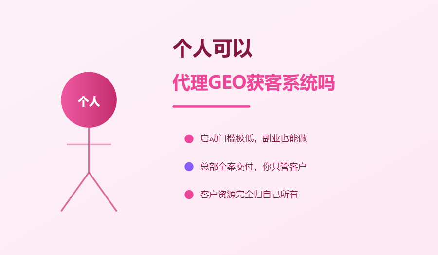 个人可以代理GEO获客系统吗