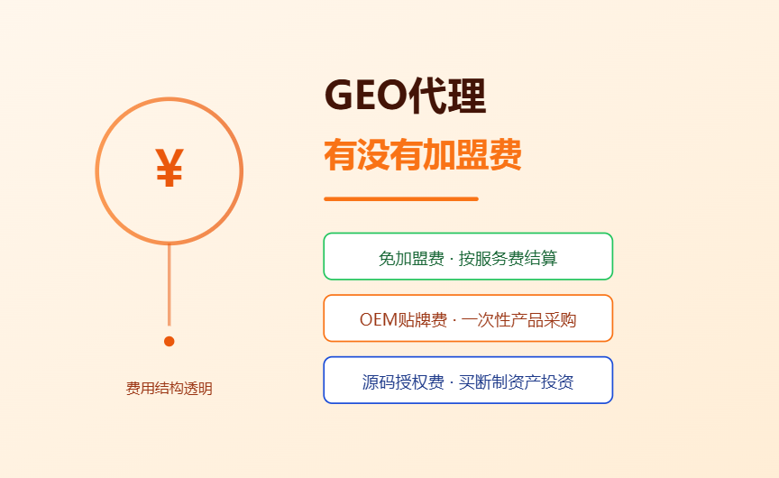 GEO优化代理有没有加盟费