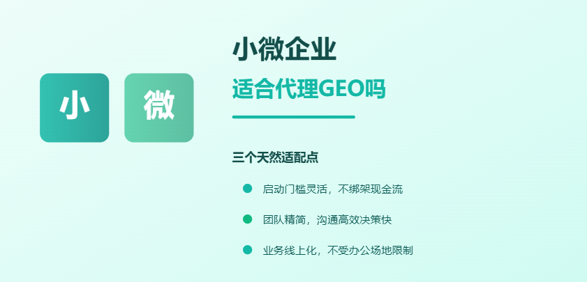 小微企业适合代理GEO获客项目吗