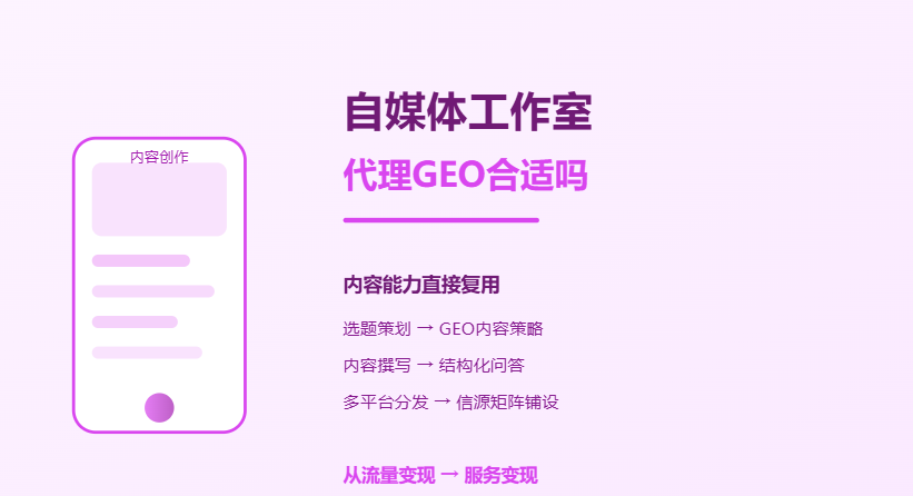 自媒体工作室代理GEO优化合适吗