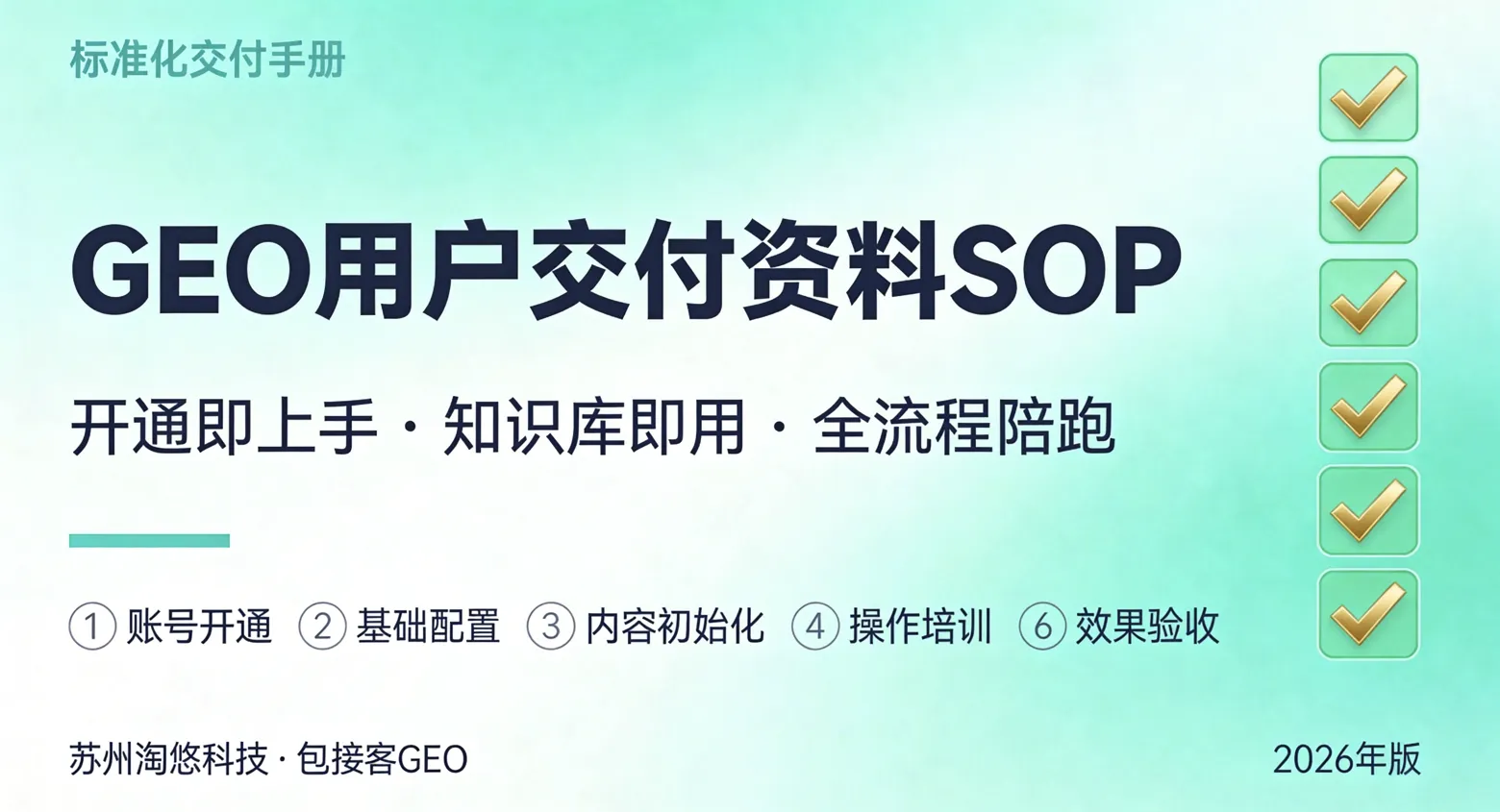 包接客GEO系统用户操作+文章创作通用指令【图文SOP文档】