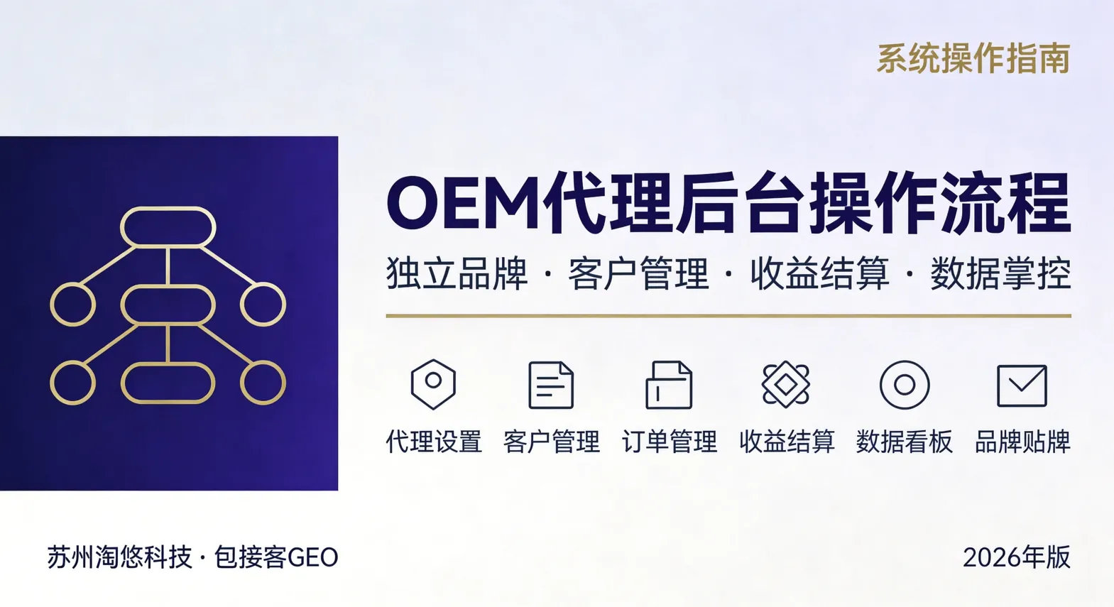 包接客GEO代理后台【图文】操作流程