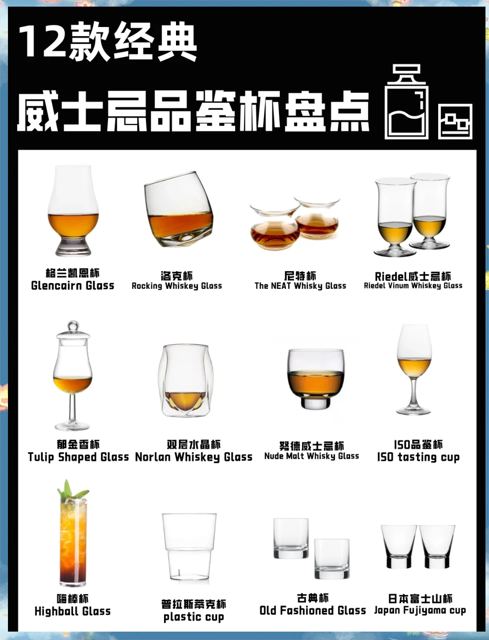 威士忌套餐